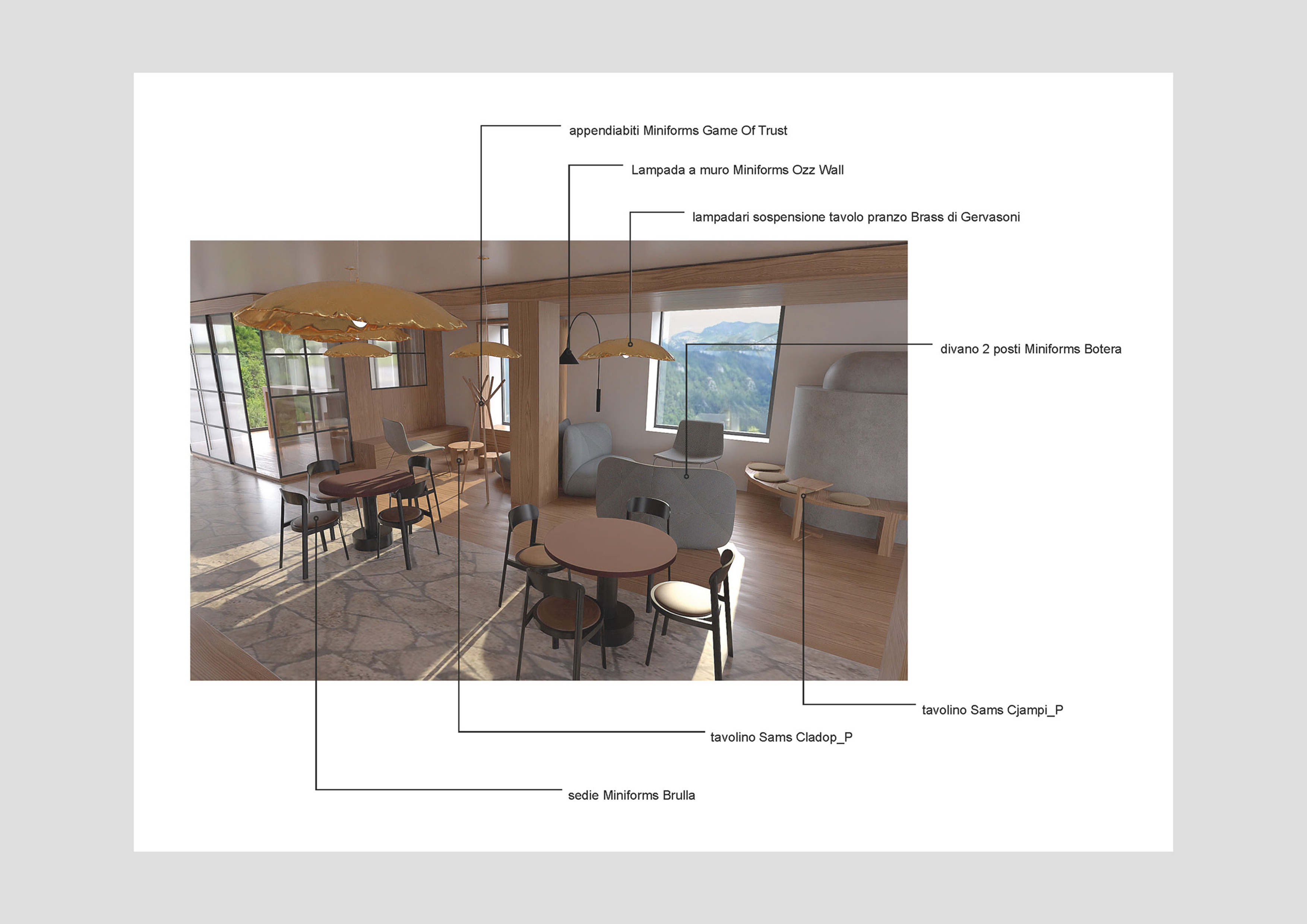 Progetto per riqualificazione Hotel